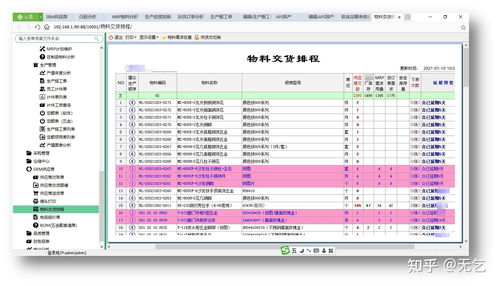 生产管理系统 家具行业玩转无代码开发平台