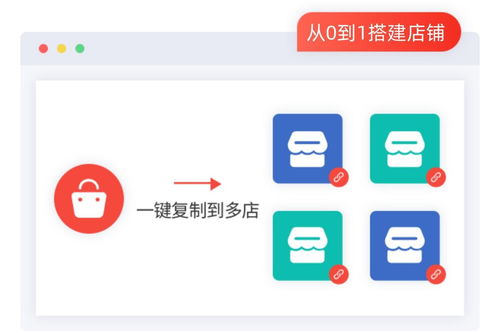 稿定设计电商产品欢乐逛,助力商家赢战 618